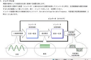 コンバータとインバーターは何が違うんですか コンバータは正弦波交 Yahoo 知恵袋