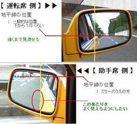 こんにちは 普通車の左右サイドミラーの合わせ方教えてください 駐車 Yahoo 知恵袋