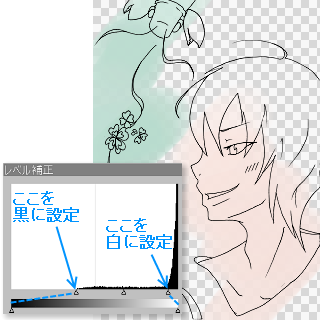 √ダウンロード イラスト 線画 抽出 205224-Photoshop イラスト 線画 抽出