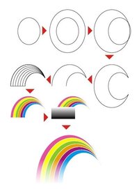 Illustratorcsで添付写真のような変形した虹を描く方法を教 Yahoo 知恵袋