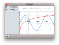 ワードエクセルで指数対数関数や三角関数のグラフを作成する方法を教えてくだ Yahoo 知恵袋