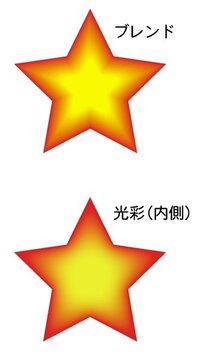 Illustratorのグラデーションで線形や円形がありますが 多角形 Yahoo 知恵袋