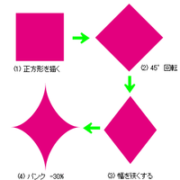 辺が曲線のダイヤのマークをイラレで作る方法 通常のダイヤマーク Yahoo 知恵袋