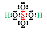 至急お願いします 硫酸の電子式を教えて下さい 図にしました 緑の電子は Yahoo 知恵袋