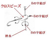 投げ釣り用に2本針の仕掛け作りたいんですが 簡単でできるだけ絡まりづらいエ Yahoo 知恵袋