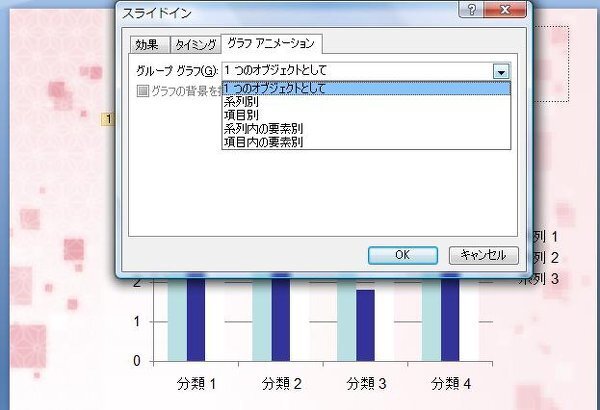 パワーポイントのグラフで 棒グラフが何本かありますが 最後の一本だけアニ Yahoo 知恵袋