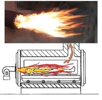 火葬炉のバーナーの炎は 日常の物に例えると どんな感じで噴出 Yahoo 知恵袋