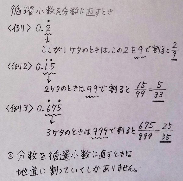 循環小数についての裏技やコツはありますか 小数点以下が１け Yahoo 知恵袋