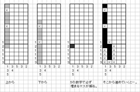 イラストロジックについて イラストロジックのやり方がわかりません 説明書ど Yahoo 知恵袋