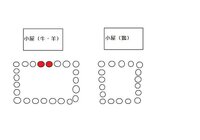 牧場物語キミと育つ島の柵について質問です。 - 今、牛4頭、鳥4... - Yahoo!知恵袋