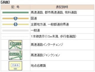 ヤフー地図の道路の色分けで国道 県道 市道がわかると聞きました 見方を Yahoo 知恵袋