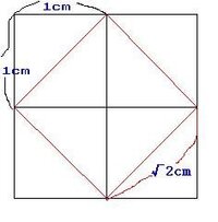 中学生卒業程度までの数学を用いて 数学に関する面白い話や問題 Yahoo 知恵袋