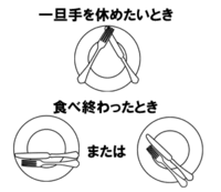 フランス料理のテーブルマナーで出てきた料理を 一品食べ終わっ Yahoo 知恵袋