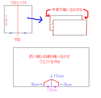 サルエルパンツのようなズボンの作り方について漫画の マギ Yahoo 知恵袋