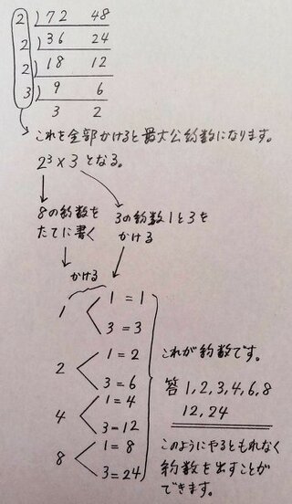 72 48の公約数すべてを教えてください 約数の出し方 Yahoo 知恵袋