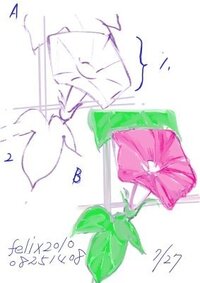 絵を上手に描けるようにするにはどうしたらいいですか 小学1年生の子供が絵を描く Yahoo 知恵袋