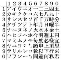 Jozpictsimco3 上 恋愛 暗号 数字 恋愛 暗号 数字