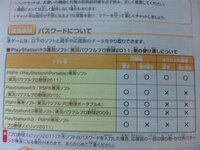 パワプロ11で作った選手のパスワードはプロスピ11で使えますか Yahoo 知恵袋