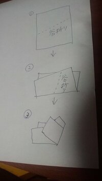 天紙 天ぷらの下に敷く白い紙 の折り方を教えてください 折り方は様々 Yahoo 知恵袋