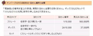 ナンバーズ４のセット ストレート セット ボックス この２つはどうゆう Yahoo 知恵袋