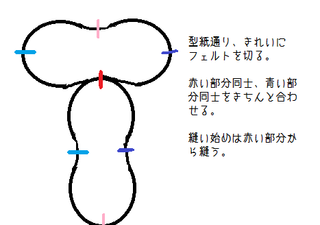 小6の娘が中学生の先輩に野球ボールの形をしたフェルトマスコットを作りたい Yahoo 知恵袋