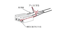 ダイハツのココアという車のディーラーナビ 走行中テレビを見れ Yahoo 知恵袋