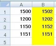 エクセルの質問です たとえばa1の数字が下2桁が00か50の場 Yahoo 知恵袋