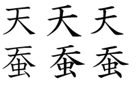 漢字について 漢字について質問します 蚕 という字なので Yahoo 知恵袋