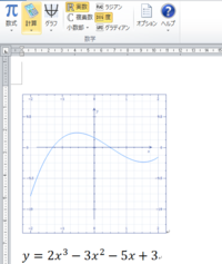 Word10を使っています 一次関数 二次関数 三次関数のグラ Yahoo 知恵袋