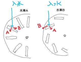 Tkxqfrwtg5o4bm