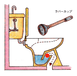 なぜトイレはパイプマンできないんですか パイプのヌメリや 髪の毛等の細か Yahoo 知恵袋