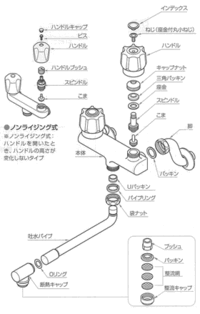 水道の蛇口 お湯と水 との間にある六角形か円形でネジみたいな部分の名前はなんてい 教えて 住まいの先生 Yahoo 不動産