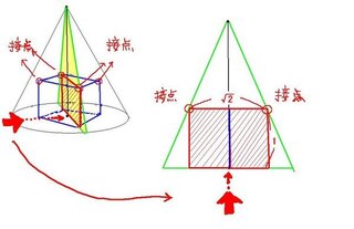 円錐に内接する立方体 円錐に内接する立方体がある この立体を円錐に頂 Yahoo 知恵袋