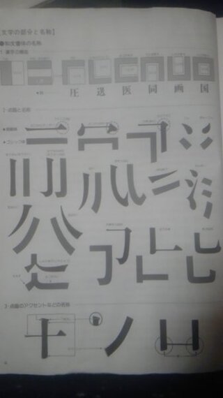 レタリングの明朝体で 龍という字を書きたいのですが なかなか Yahoo 知恵袋