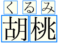 胡桃 くるみ という漢字にカナをふるとき胡はなにで桃はなにですか 0 0 Yahoo 知恵袋