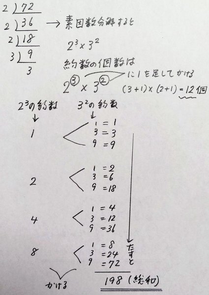 の 約 数 72
