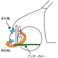 回答の画像