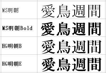 愛 鳥 週 間 この四文字の明朝体を教えてください Yahoo 知恵袋