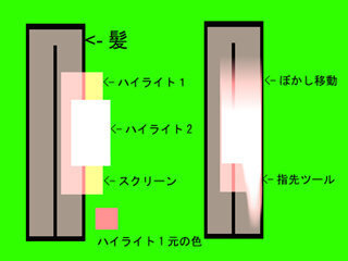 この画像のような髪のハイライトの塗り方を知りたいです どのソフト Yahoo 知恵袋