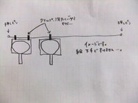 つづり 周術期 かもしれない うちわ 飾り 方 クリップ Simulacademy Jp