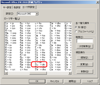 ローマ字入力で小文字の ィ を入力したい時なんですが わかり Yahoo 知恵袋