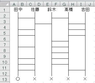 エクセルでアミダくじを作りたいのですが 解りやすいやり方を教えて下さい Yahoo 知恵袋