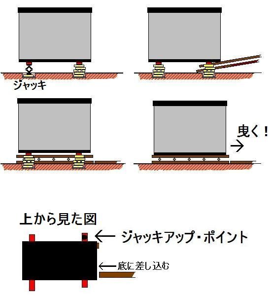 物置を移動したことのある方に質問です。奥行1800×間口2200×高さ2... - Yahoo!知恵袋