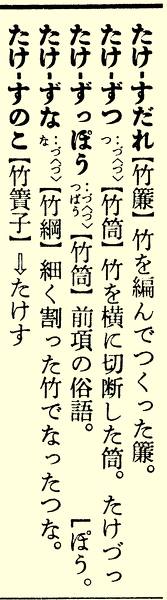 差し詰め は 詰め なのに さしずめ とはこれ如何に ずめ って Yahoo 知恵袋