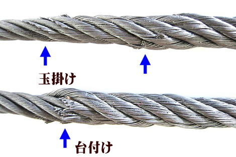 玉がけ作業について質問です。台付け用ワイヤーロープというのが 