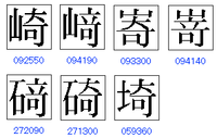 崎という漢字には 大と立があります しかし立にはワープロで打てませ Yahoo 知恵袋