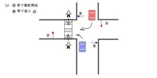 歩行者用信号機がない横断歩道は 車両用の信号が赤でも渡れますか 交差 Yahoo 知恵袋