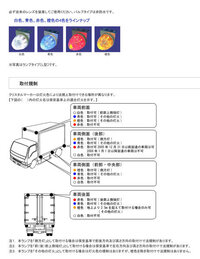車高灯を 取り付けたいのですが色の規制について教えてください 車は キャ Yahoo 知恵袋