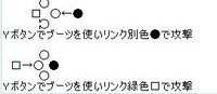 ゼルダの伝説4つの剣25周年記念エディションについてです ゼル Yahoo 知恵袋