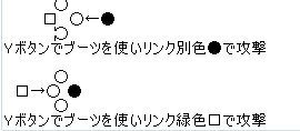 ゼルダの伝説4つの剣25周年記念エディションについてです ゼル Yahoo 知恵袋